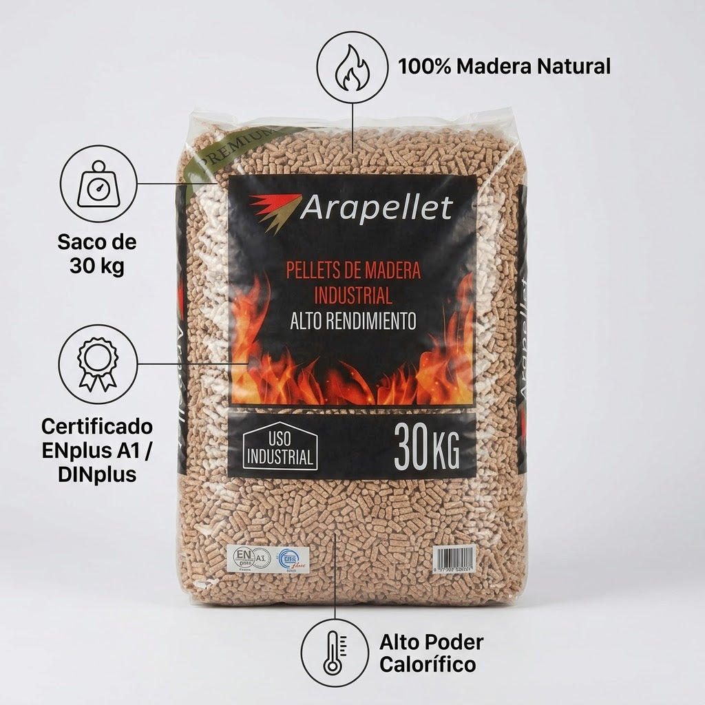 Palet Pack Eco - 48 Sacos (720 kg) | Pellets Premium