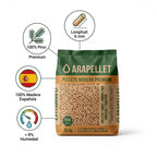Palet Doble Duo - 132 Sacos (1 980 kg) | Pellets Premium
